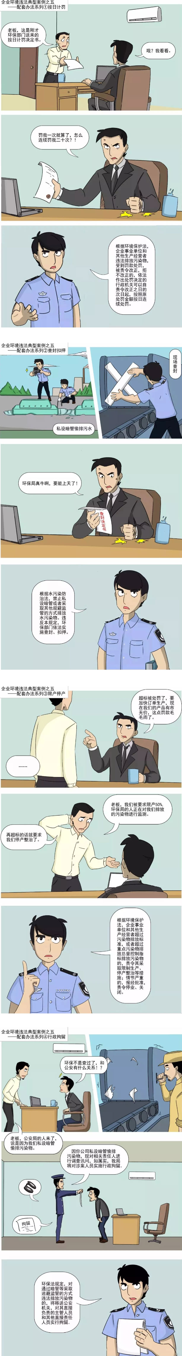 企業(yè)環(huán)境違法配套辦法與處罰 企業(yè)環(huán)境違法配套辦法與處罰